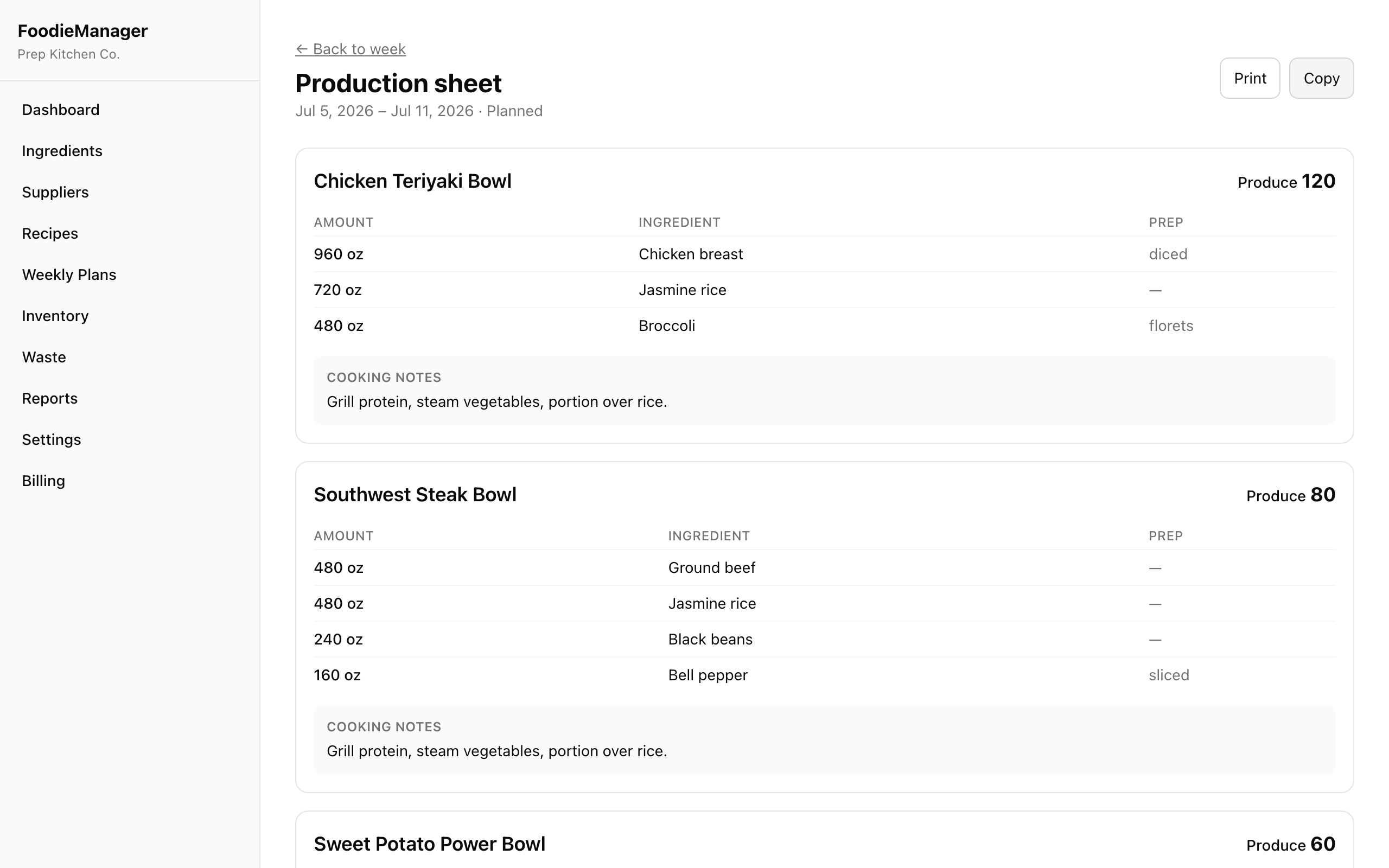Production sheet — FoodieManager