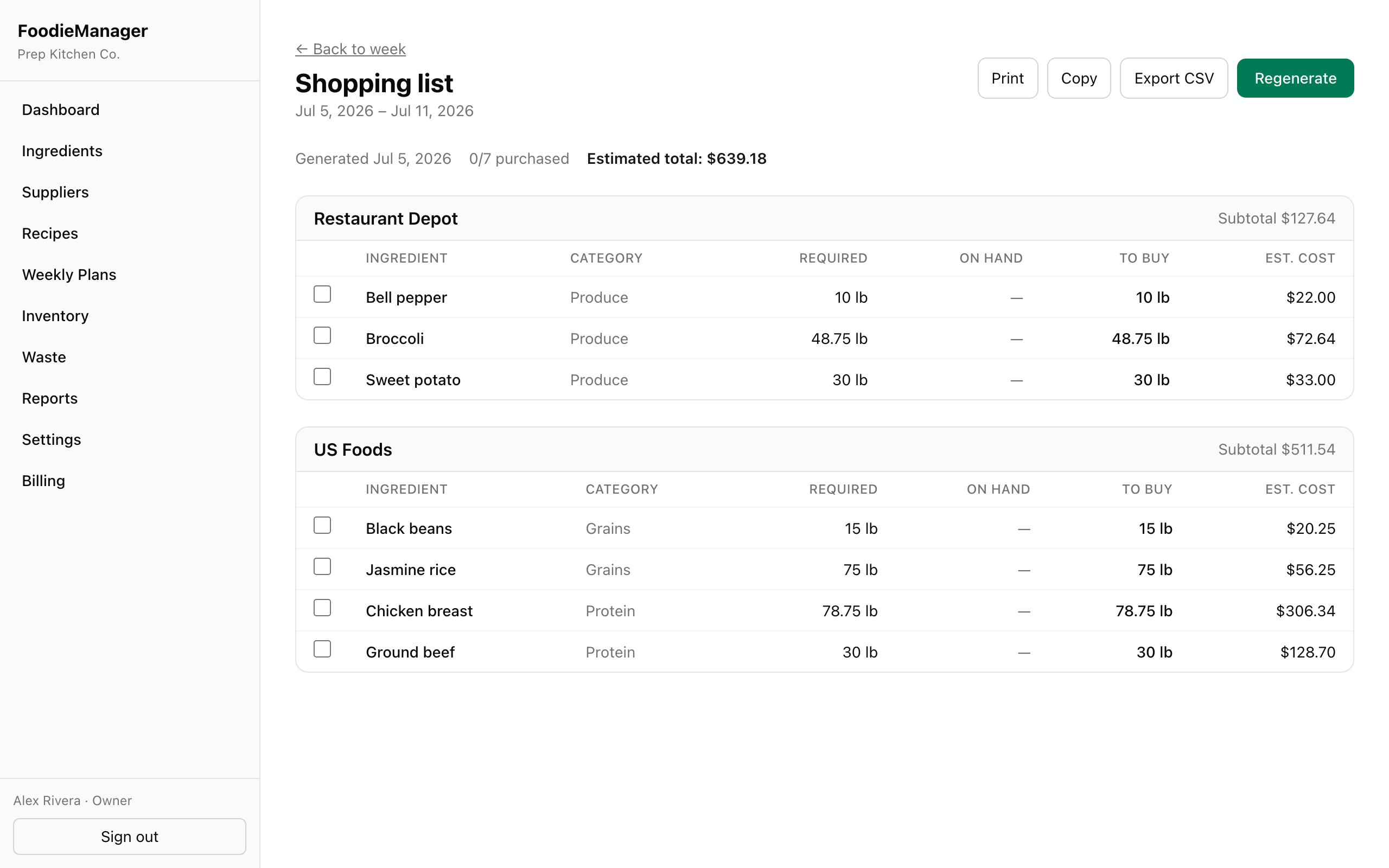 Shopping list — FoodieManager
